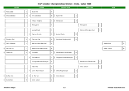 IBSF Snooker Championships Women