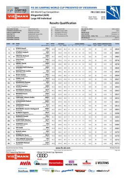 Results Qualification