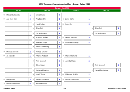 IBSF Snooker Championships Men