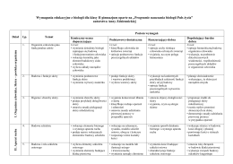 Gimnazjum im. Kardynała Stefana Wyszyńskiego