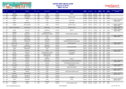 Ł&Oacute;DZKI BIEG MIKOŁAJ&Oacute;W Ł&oacute;dź 04.12.2016 r. BIEG 10,5 km