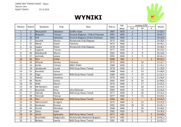 "PRZYBIJ PIĄTKĘ" - bieg 6