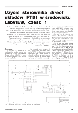 Publikacje