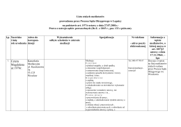 Wykaz stałych mediatorów z listy SO w Legnicy (Plik pdf, 171.77 KB)