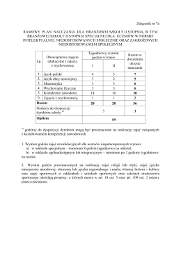 Załącznik nr 7a RAMOWY PLAN NAUCZANIA DLA BRANŻOWEJ