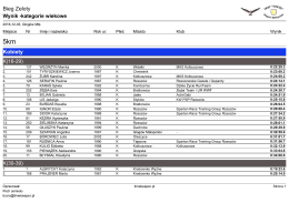 Wyniki - Timekeeper