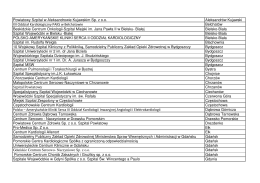 lista szpitali PPS