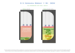Dobierz odpowiednie lampy do swojego growboxa