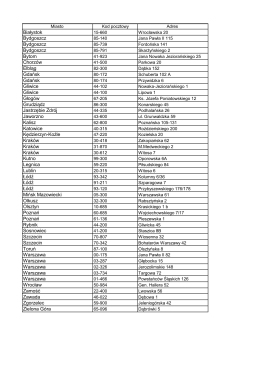 Białystok Bydgoszcz Bydgoszcz Bydgoszcz Bytom