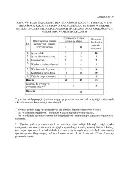 ramowy plan nauczania dla branżowej szkoły ii stopnia, w tym