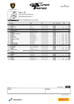 Qualifying Session 1 World Final Valencia Am +