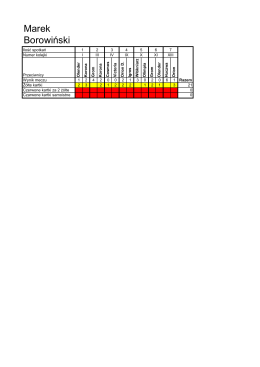 marek-borowinski-jesien-2016