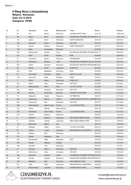 Pobierz wyniki OPEN w formacie PDF