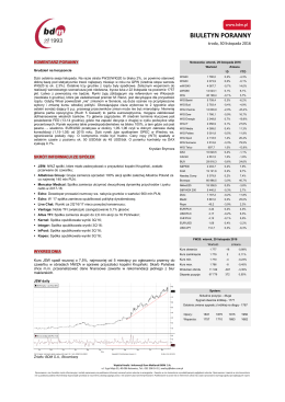 Grudzień na horyzoncie