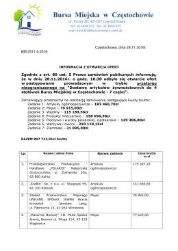 Przetarg - Bursa Miejska w Częstochowie