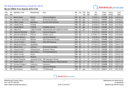 Wyniki 10km - MaratonyPolskie.PL