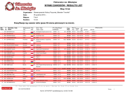 wyniki zawod&oacute;w / results list