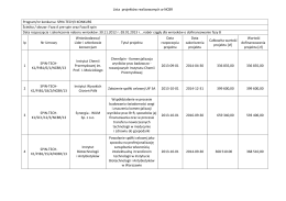 SPIN-TECH/I KONKURS Ścieżka / obszar: Faza A pre spin oraz
