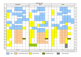 grafik rezerwacji 2016