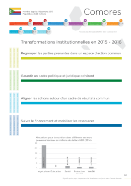 Comores - Scaling Up Nutrition