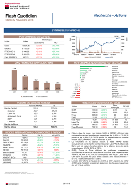 Flash Quotidien - Bourse de Casablanca