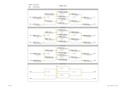 Résultats Elites D1