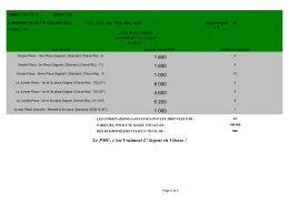 rapport de gain