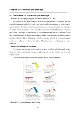 Chapitre 4 : Le contrôle par Ressuage 4-1 Généralités sur le