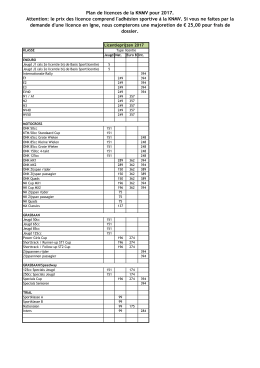 Plan de licences de la KNMV pour 2017. Attention: le prix des