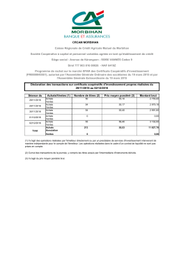 releve des operation hebdo - Crédit Agricole du Morbihan