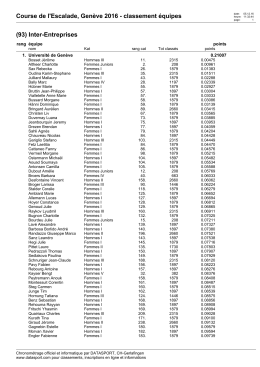 Course de l`Escalade, Genève 2016 - classement équipes