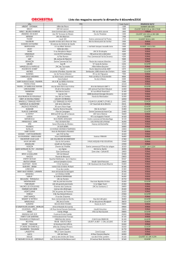 Liste des magasins ouverts le dimanche 4 décembre2016