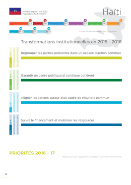Haïti - Scaling Up Nutrition