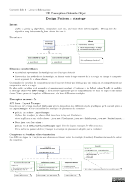 Design Pattern : strategy - fil