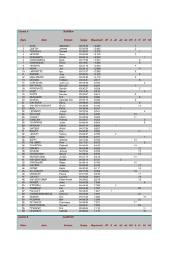 Classement Trail Lierneux 2016