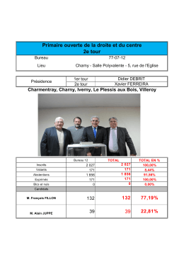 39 Primaire ouverte de la droite et du centre 2e tour