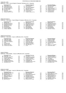 VINCENNES LE LUNDI 05 DECEMBRE 2016 1 PRIX