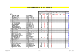 Classement sélectif EHC 2016