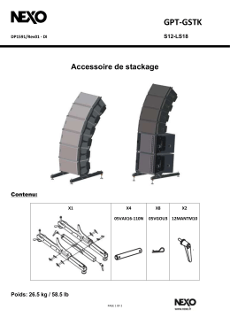 GPT-GSTK