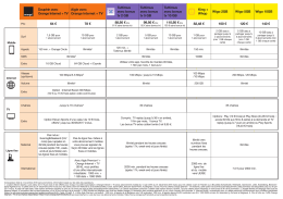 Consulter la table de comparaison compl&egrave;te