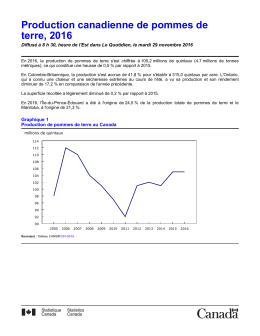 - Statistique Canada
