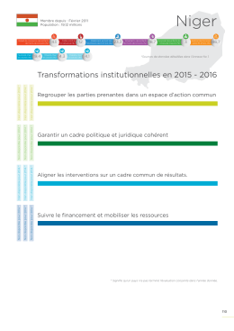 Transformations institutionnelles en 2015 - 2016