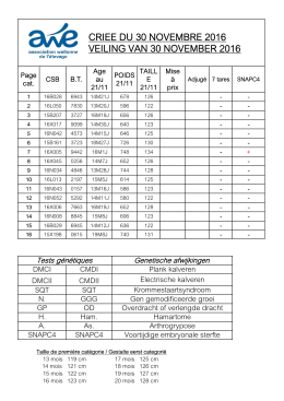 CRIEE DU 30 NOVEMBRE 2016 VEILING VAN 30 NOVEMBER 2016