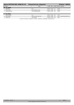 800m - Jogging-plus