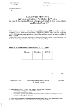 TABLEAU DES ADDITIONS Opérées en application de l`article L.11