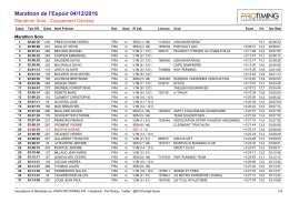 Listes de rÃ©sultats|Classement GÃ©nÃ©ral Individuel avec tps reel