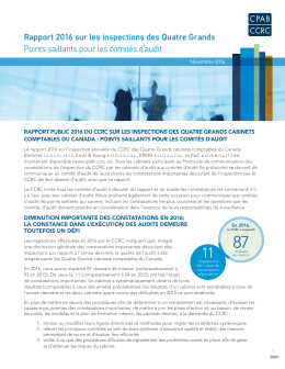 Rapport 2016 sur les inspections des Quatre Grands Points saillants