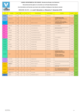planning travaux cg 88 - Remiremont