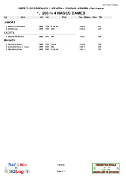 Résultats de l`Interclubs de Kenitra