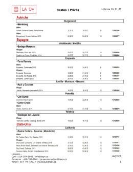 Liste importation privée